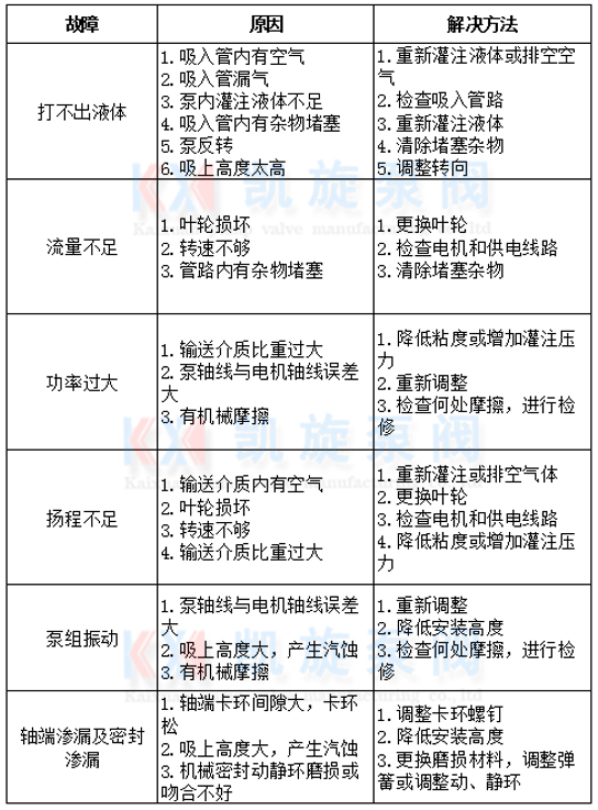 �A��ó�Ҋ���ϼ��ų�